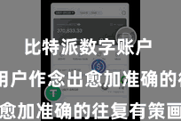 比特派数字账户 匡助用户作念出愈加准确的往复有策画