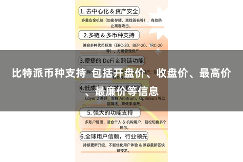 比特派币种支持  包括开盘价、收盘价、最高价、最廉价等信息